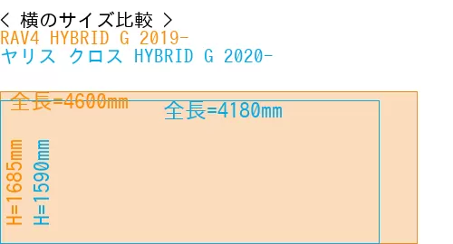 #RAV4 HYBRID G 2019- + ヤリス クロス HYBRID G 2020-